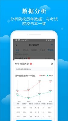 蝶变志愿破解版在线  v3.1.7图3