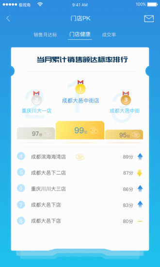 极智门店  v1.2.0图2