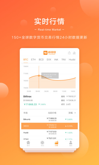 链得得  v1.7.2图4