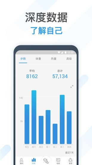 动动计步器  v8.1.1图2