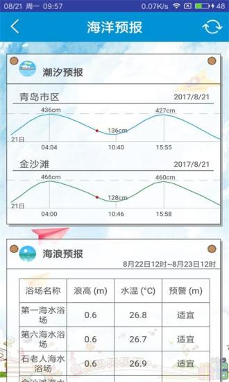 青岛海洋预报  v1.1.0图3