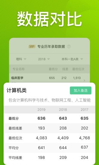 圆梦志愿app官方下载安卓版本  v2.1.3图1