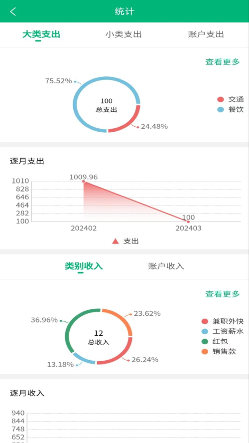 墨鱼记账手机版下载官网最新版  v2.3.8321图3